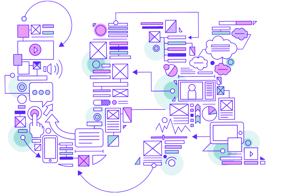 Millennium User Experience